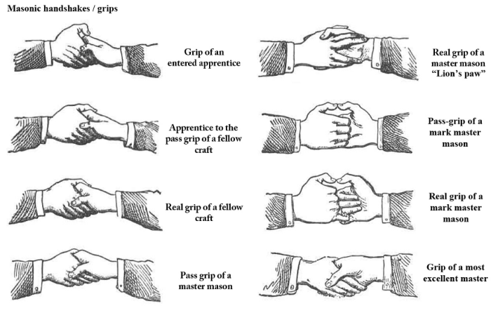 Pi kappa phi hand sign