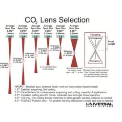 Lenses converging optics refraction diverging optical principles left britannica axis beam