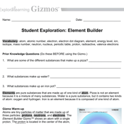 Answers to element builder gizmo