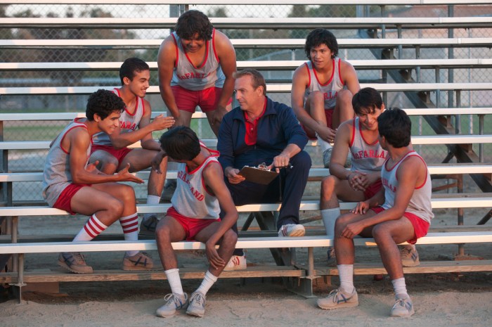 Mcfarland usa spanish worksheet answers