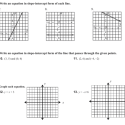 Domain 3 lesson 1 fill in the blanks