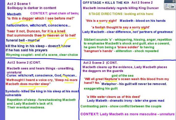 Macbeth blood quotes helpful quotesgram culturetrip kingdom europe non united articles will