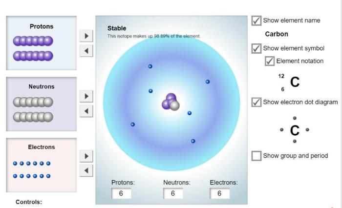 Answers to element builder gizmo