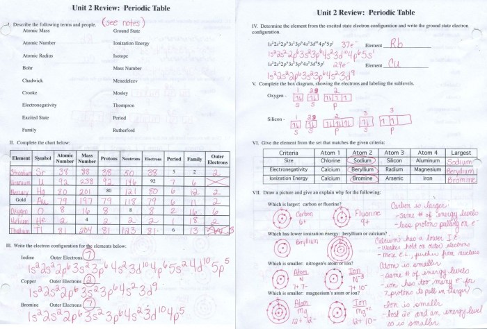 Atoms and isotopes worksheet answer key