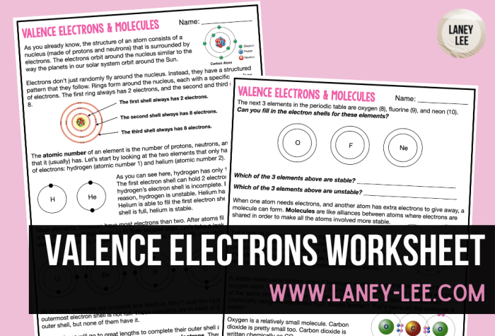 Valence electrons worksheet with answers