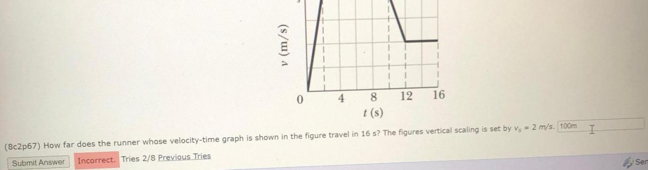 How far does the runner whose velocity time graph