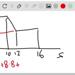 Figure runner whose velocity graph shown far does travel time physics scaling vertical set answers questions