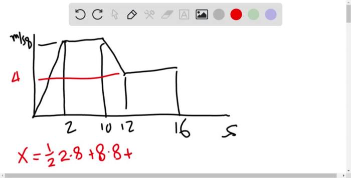 Figure runner whose velocity graph shown far does travel time physics scaling vertical set answers questions