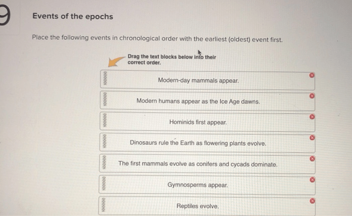 Following order events place chronological