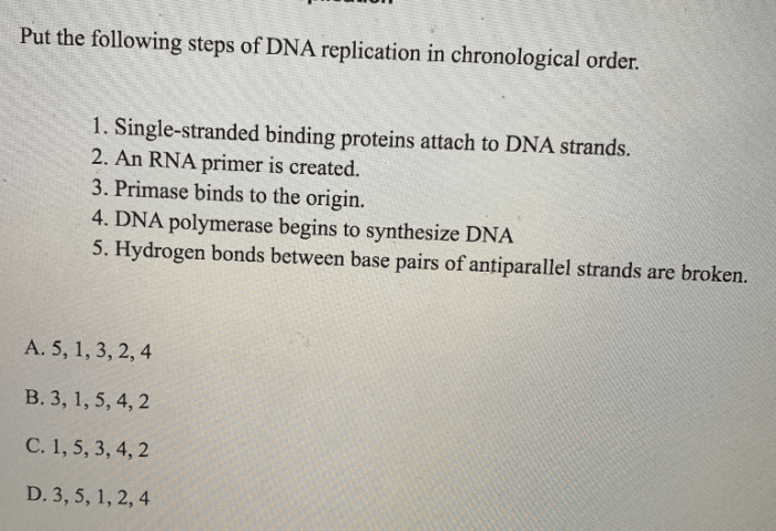 Place these domestication events in chronological order.